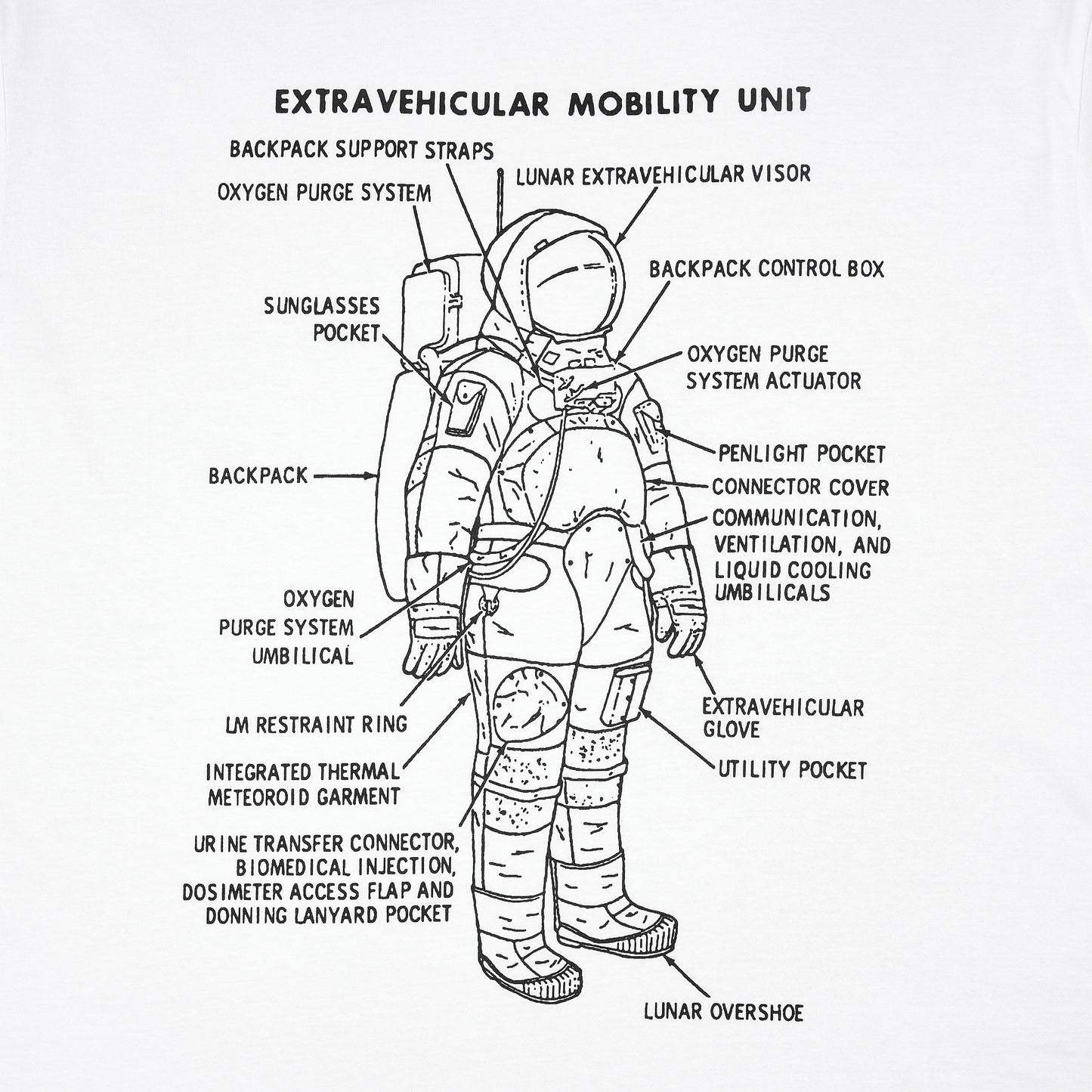 Extravehicular Mobility Unit t-shirt