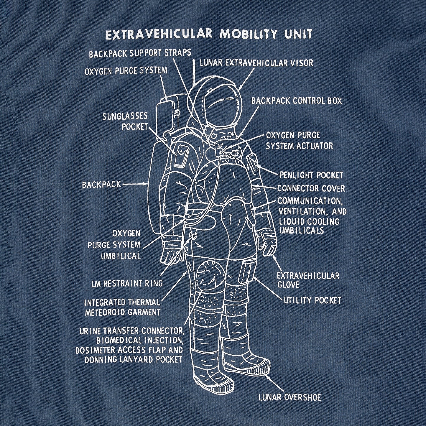 Extravehicular Mobility Unit t-shirt